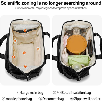 Kleiner Kinderwindel-Tasche Rucksack Kleiner Mutterschaftshandtasche Wasserdichte Multifunktions-Reisetasche Stilvolle Mini-Damen-Tote-Taschen